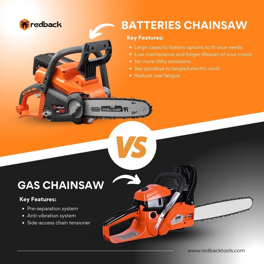 Are Cordless Chainsaws Worth It? Redback Tools