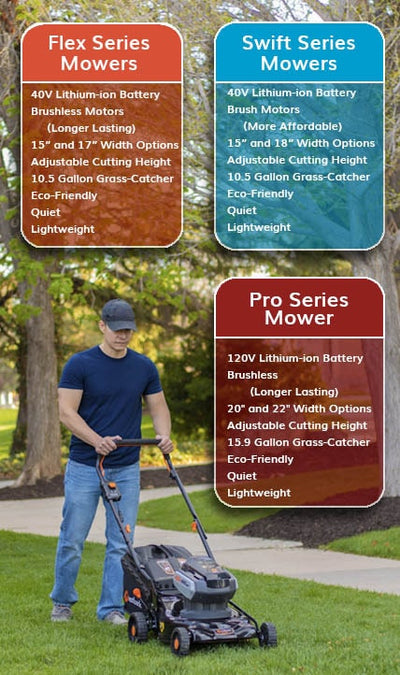 How To Choose A Cordless Lawn Mower