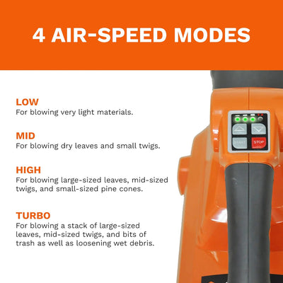 40V Cordless Leaf Blower, Brushless - Flex Series